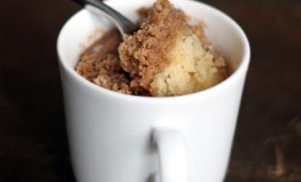 Learn To Bake A Mini Cake In A Cup